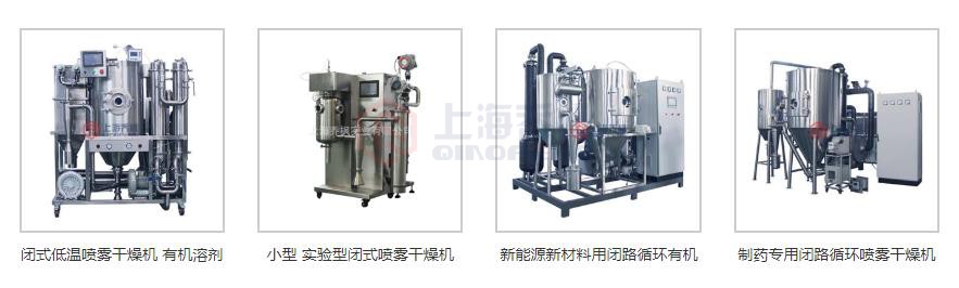 閉式噴霧干燥機大全